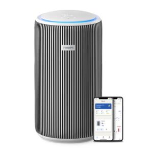 Philips luchtreiniger 3200 series PureProtect 3200-serie